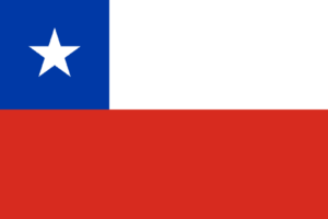 Bandera de Chile: Dos franjas horizontales, una blanca y una roja, con un cuadrado azul y una estrella blanca en la esquina superior izquierda.